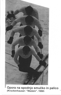 Hitro vijuganje: položaj telesa med vbodom spodnje palice (1958).