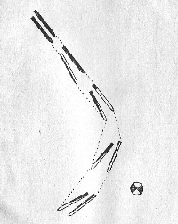 Jože Kodran: ABC –položaj smučk med škarjastim zavojem (1933).