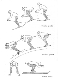 Smučanje danes 1969: preže med smukom.